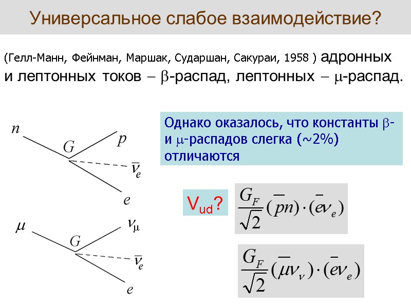 Универсальное слабое взаимодействие? (Гелл-Манн, Фейнман, Маршак, Сударшан, Сакураи, 1958 ) адронных и лептонных токов